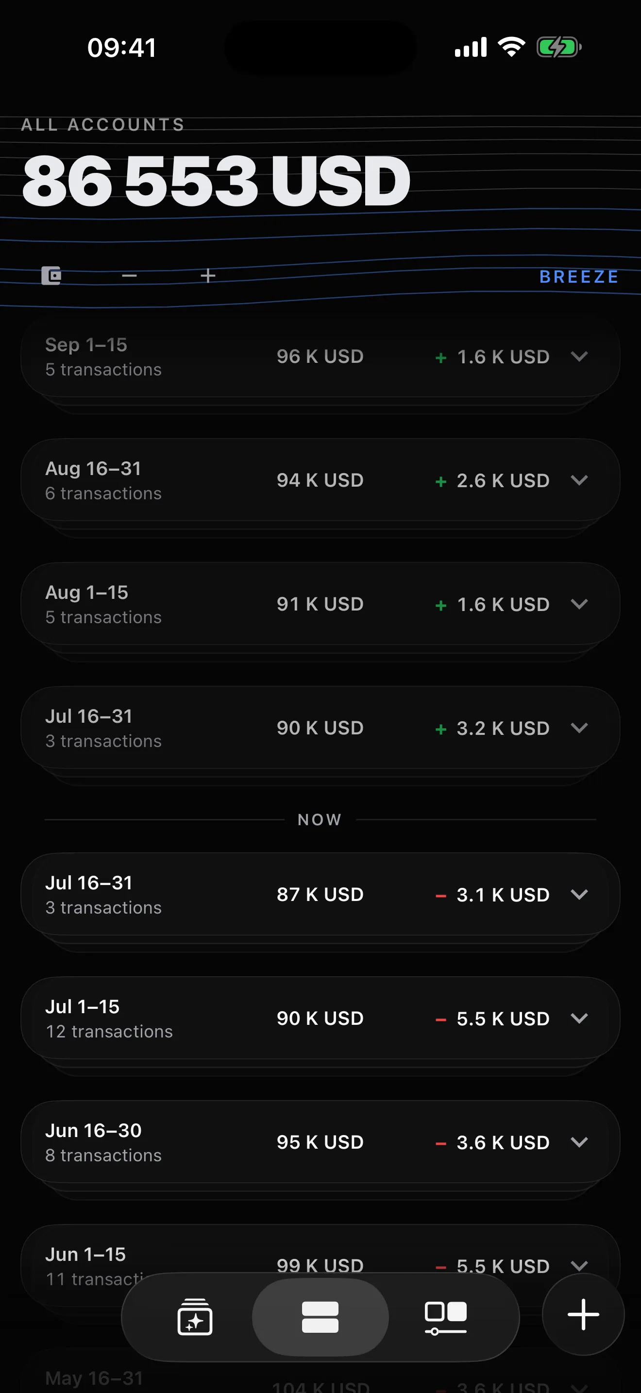 Lammirian home: 86,553 USD combined across every account, with upcoming half-month periods and their totals above a NOW divider